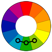 Analogous color scheme-2