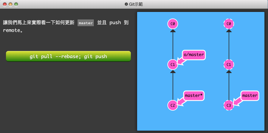 Git 練習遊戲_learngitbranching-7-關於 origin 和其它 repo，git remote 的進階指令-1-push master！-1