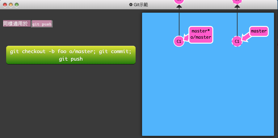 Git 練習遊戲_learngitbranching-7-關於 origin 和其它 repo，git remote 的進階指令-3-remote tracking-3