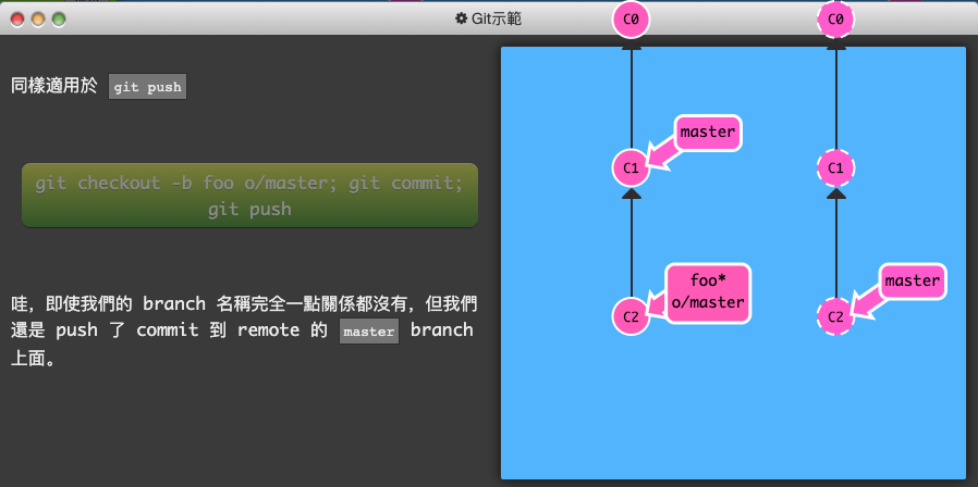 Git 練習遊戲_learngitbranching-7-關於 origin 和其它 repo，git remote 的進階指令-3-remote tracking-4