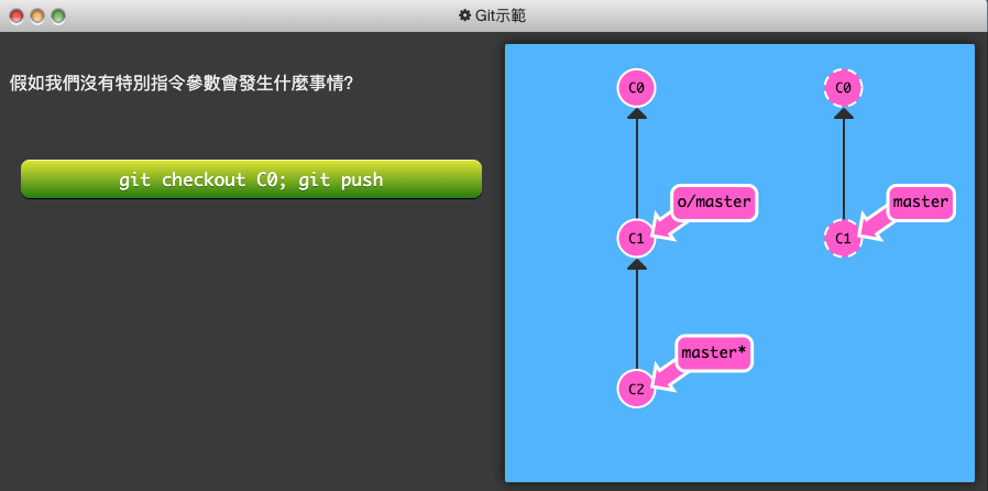 Git 練習遊戲_learngitbranching-7-關於 origin 和其它 repo，git remote 的進階指令-4-git push 的參數-3