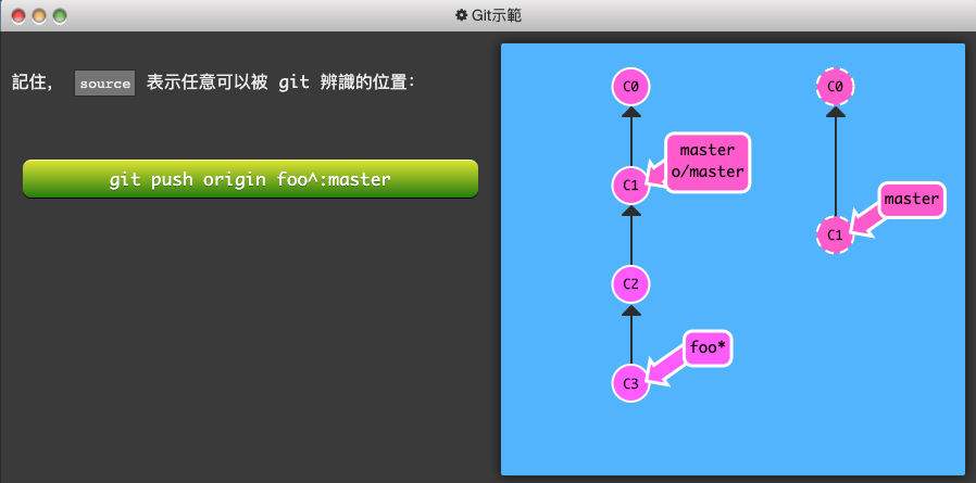 Git 練習遊戲_learngitbranching-7-關於 origin 和其它 repo，git remote 的進階指令-5-git push 的參數，延伸討論！-1