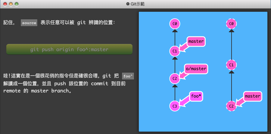 Git 練習遊戲_learngitbranching-7-關於 origin 和其它 repo，git remote 的進階指令-5-git push 的參數，延伸討論！-2