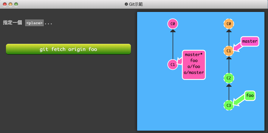 Git 練習遊戲_learngitbranching-7-關於 origin 和其它 repo，git remote 的進階指令-6-fetch 的參數-1