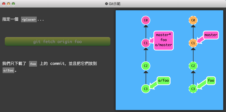 Git 練習遊戲_learngitbranching-7-關於 origin 和其它 repo，git remote 的進階指令-6-fetch 的參數-2