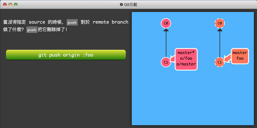 Git 練習遊戲_learngitbranching-7-關於 origin 和其它 repo，git remote 的進階指令-7-沒有 source-1