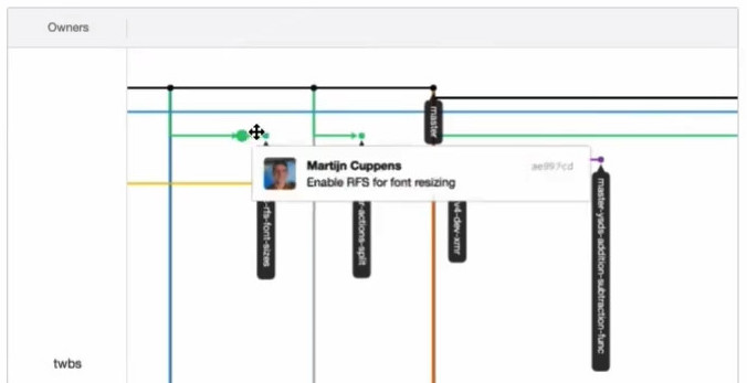 20191024_線上問答會_Git & Github 入門-3-分支-0004