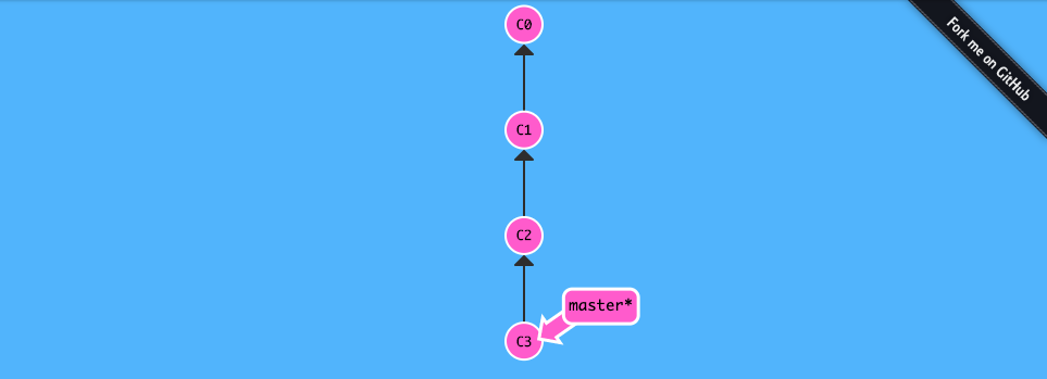 Git 練習遊戲_learngitbranching-1-基礎篇-1-介紹 git commit-4