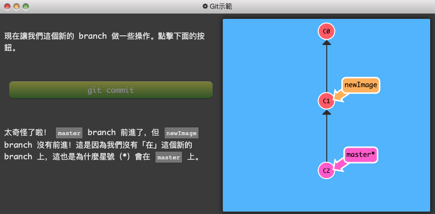Git 練習遊戲_learngitbranching-1-基礎篇-2-建立 git branch-3