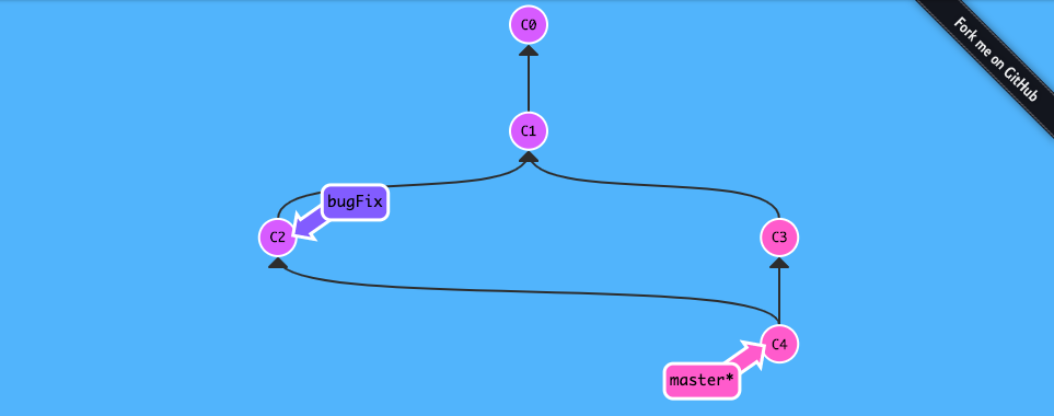 Git 練習遊戲_learngitbranching-1-基礎篇-3-git 中的 merge-6