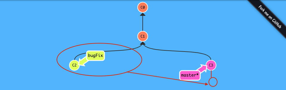 Git 練習遊戲_learngitbranching-1-基礎篇-4-介紹 rebase-6