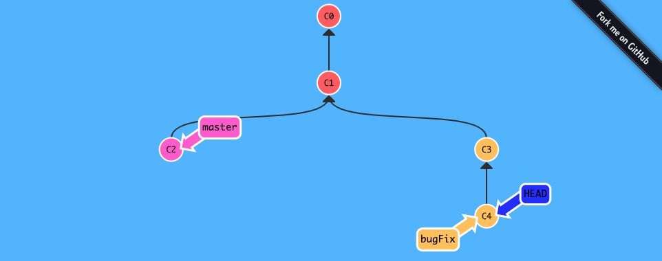 Git 練習遊戲_learngitbranching-2-進階篇-1-在 git 中前後移動-6