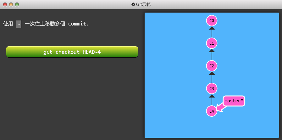 Git 練習遊戲_learngitbranching-2-進階篇-~符號-1