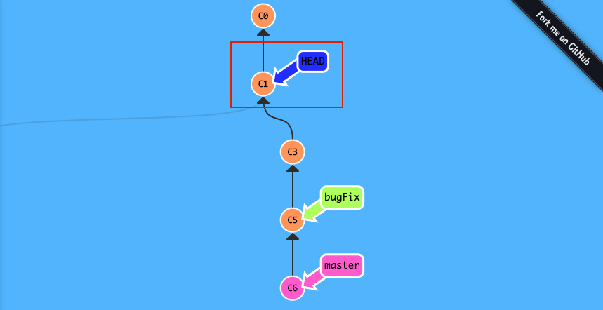 Git 練習遊戲_learngitbranching-2-進階篇-~符號-5