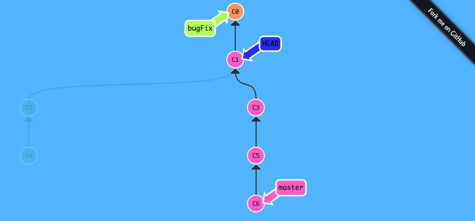 Git 練習遊戲_learngitbranching-2-進階篇-~符號-6