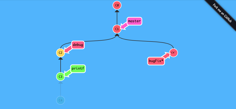 Git 練習遊戲_learngitbranching-4-活用 git 的指令-1-只取一個 commit-4