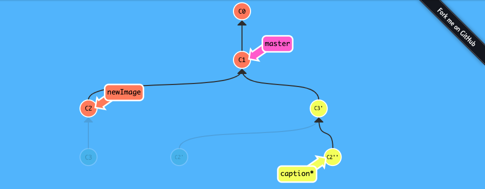 Git-練習遊戲_learngitbranching-4-活用-git-的指令-2-commit 的戲法-4