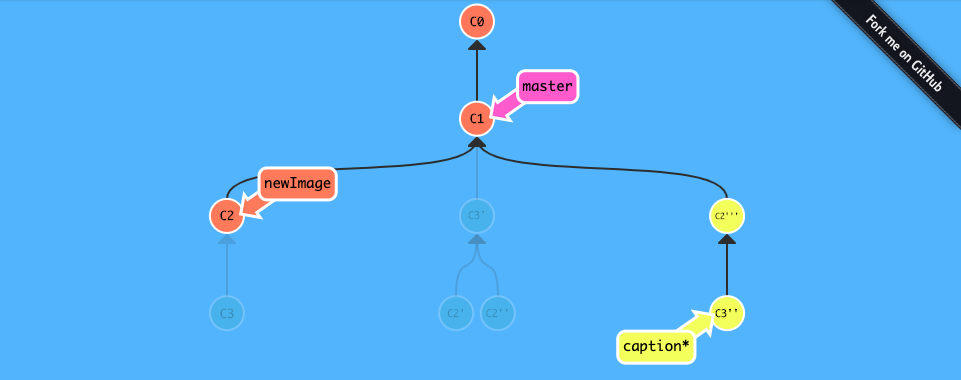 Git-練習遊戲_learngitbranching-4-活用-git-的指令-2-commit 的戲法-6