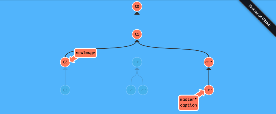 Git-練習遊戲_learngitbranching-4-活用-git-的指令-2-commit 的戲法-7