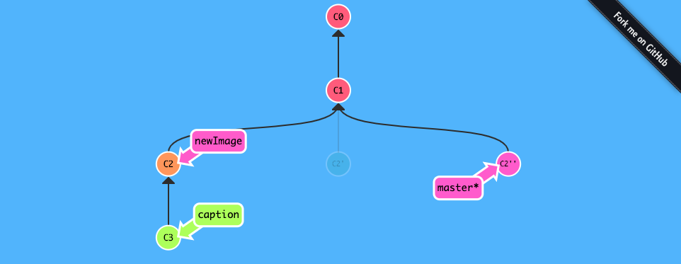 Git-練習遊戲_learngitbranching-4-活用-git-的指令-3-commit 的戲法-2-6