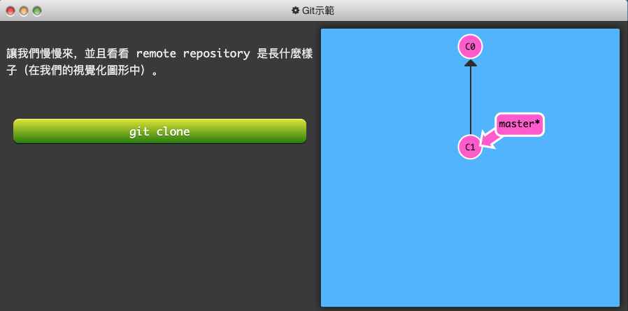 Git 練習遊戲_learngitbranching-6-Push & Pull — Git Remotes!-1-介紹 clone-1