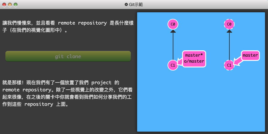 Git 練習遊戲_learngitbranching-6-Push & Pull — Git Remotes!-1-介紹 clone-2