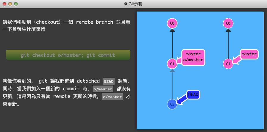 Git 練習遊戲_learngitbranching-6-Push & Pull — Git Remotes!-2-remote branch （遠端分支）-2