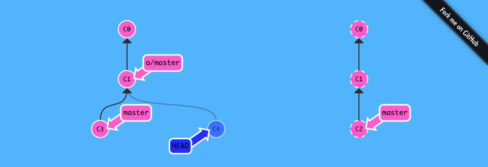 Git 練習遊戲_learngitbranching-6-Push & Pull — Git Remotes!-2-remote branch （遠端分支）-4