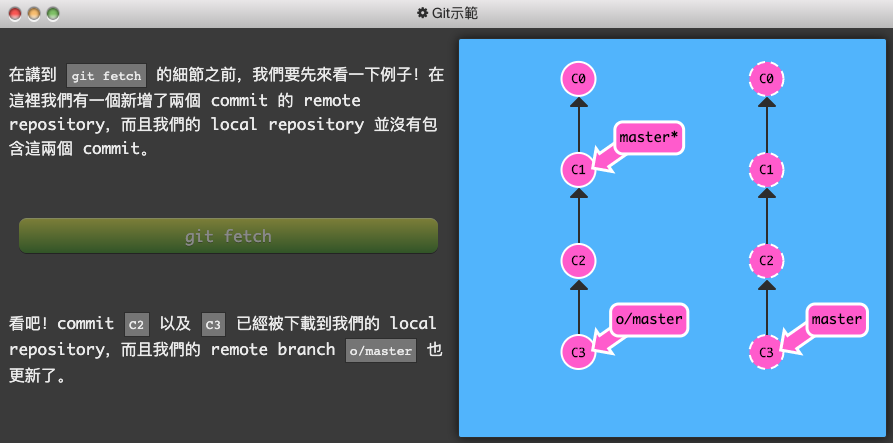 Git 練習遊戲_learngitbranching-6-Push & Pull — Git Remotes!-3-git fetch-2