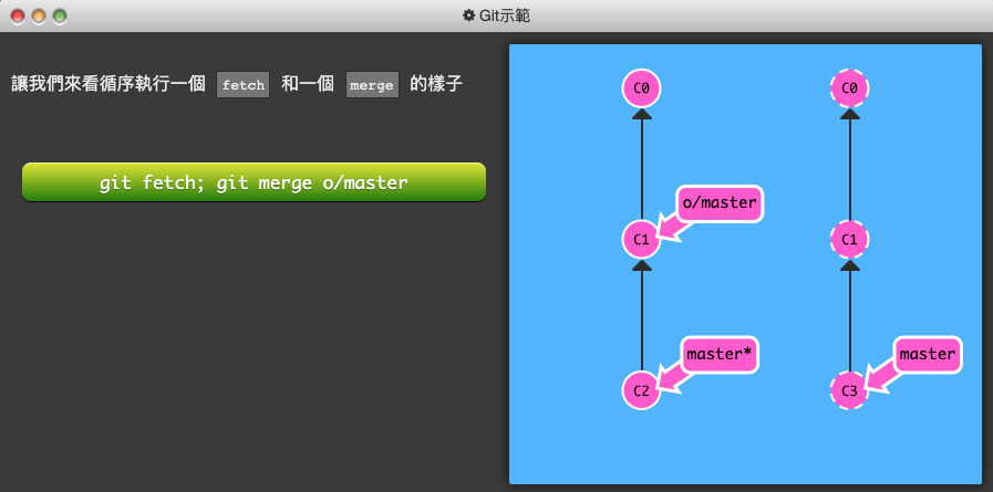 Git 練習遊戲_learngitbranching-6-Push & Pull — Git Remotes!-4-git pull-1