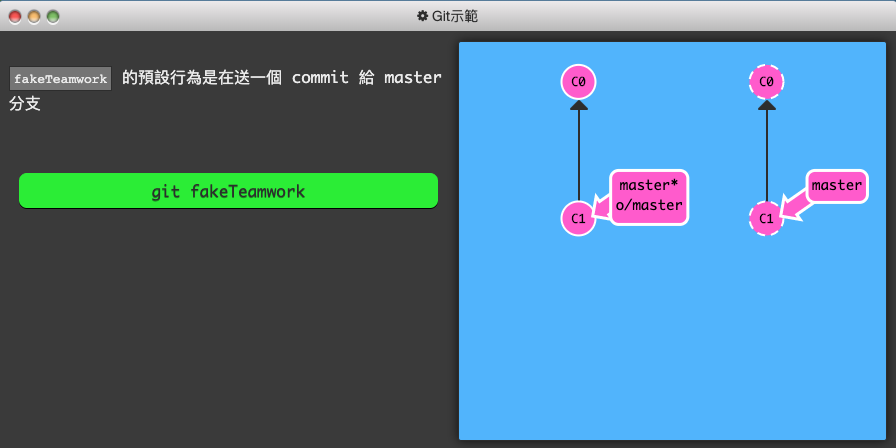 Git 練習遊戲_learngitbranching-6-Push & Pull — Git Remotes!-5-模擬團隊合作-1