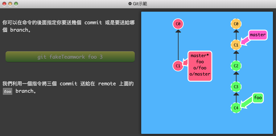 Git 練習遊戲_learngitbranching-6-Push & Pull — Git Remotes!-5-模擬團隊合作-4