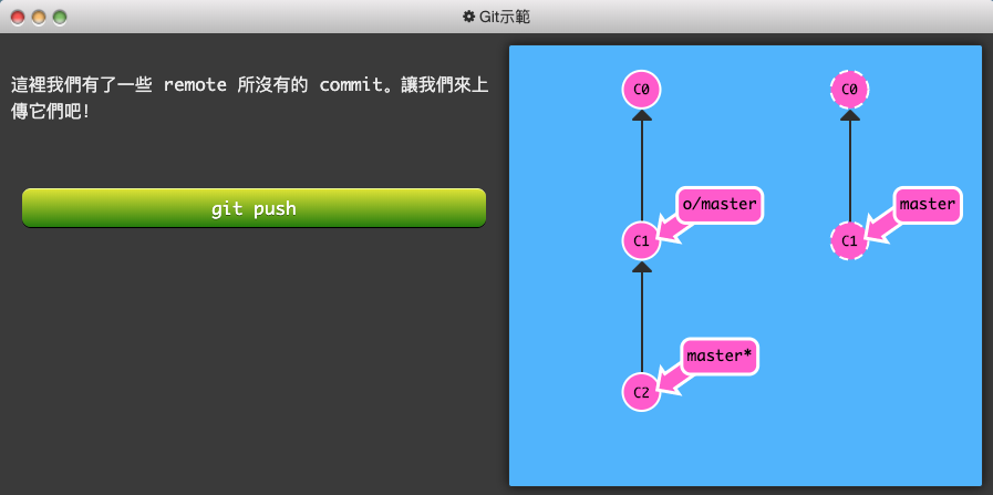 Git 練習遊戲_learngitbranching-6-Push & Pull — Git Remotes!-6-git push-1