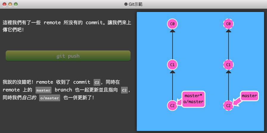 Git 練習遊戲_learngitbranching-6-Push & Pull — Git Remotes!-6-git push-2