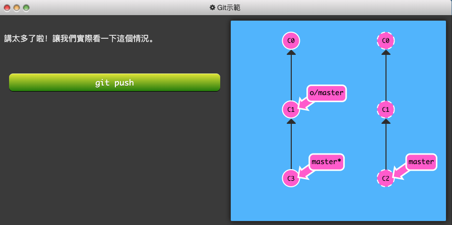 Git 練習遊戲_learngitbranching-6-Push & Pull — Git Remotes!-7-diverged history-1