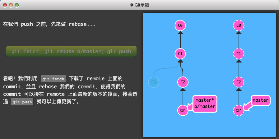 Git 練習遊戲_learngitbranching-6-Push & Pull — Git Remotes!-7-diverged history-2