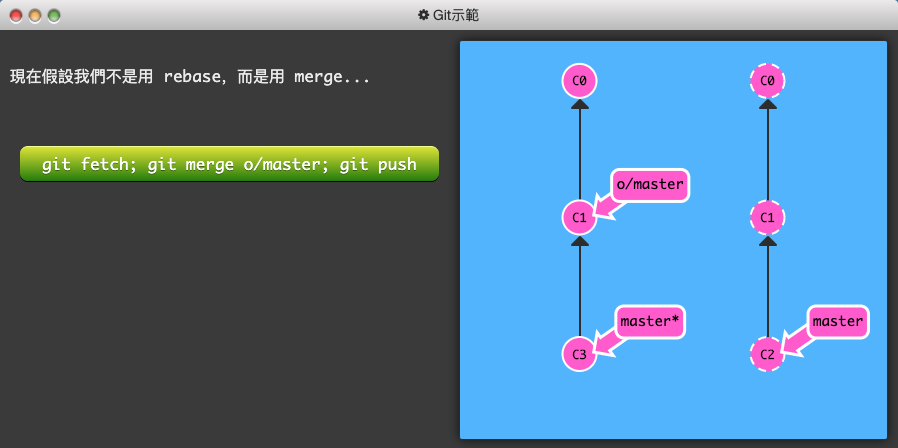 Git 練習遊戲_learngitbranching-6-Push & Pull — Git Remotes!-7-diverged history-3