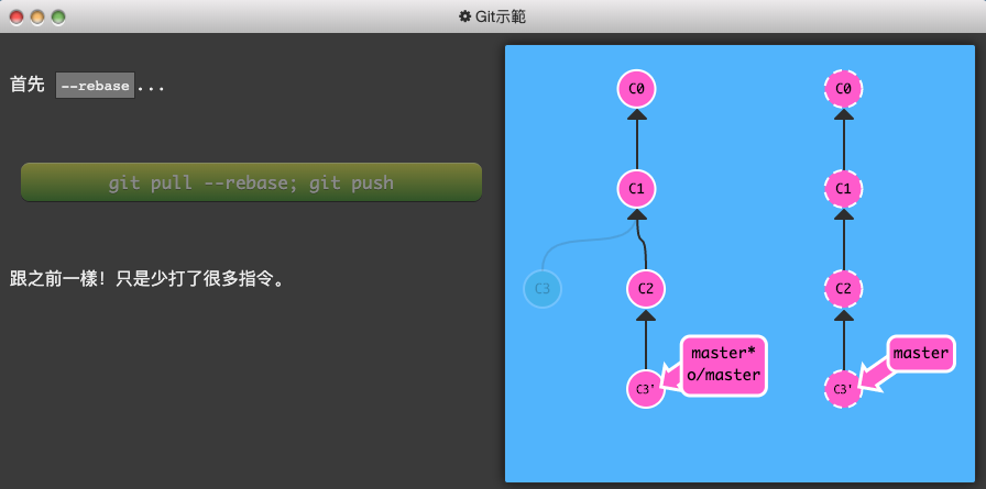 Git 練習遊戲_learngitbranching-6-Push & Pull — Git Remotes!-7-diverged history-6