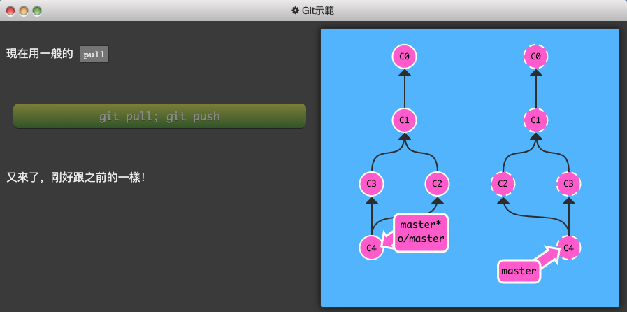 Git 練習遊戲_learngitbranching-6-Push & Pull — Git Remotes!-7-diverged history-8