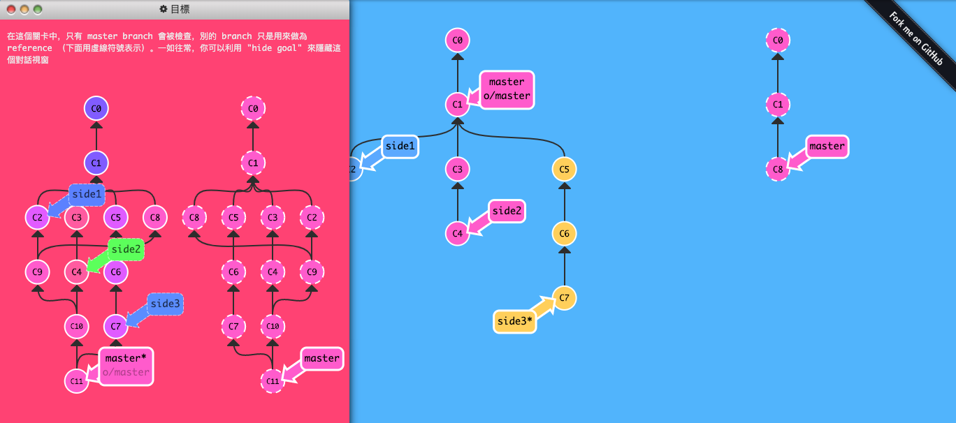 Git 練習遊戲_learngitbranching-7-關於 origin 和其它 repo，git remote 的進階指令-2-merge with remotes-1