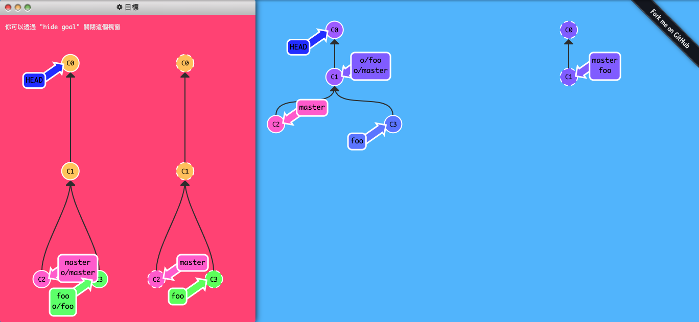 Git 練習遊戲_learngitbranching-7-關於 origin 和其它 repo，git remote 的進階指令-4-git push 的參數-5