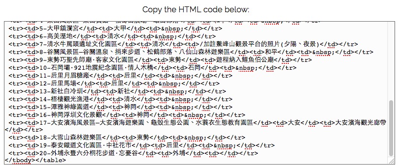 TABLEIZER!_轉換後的html碼