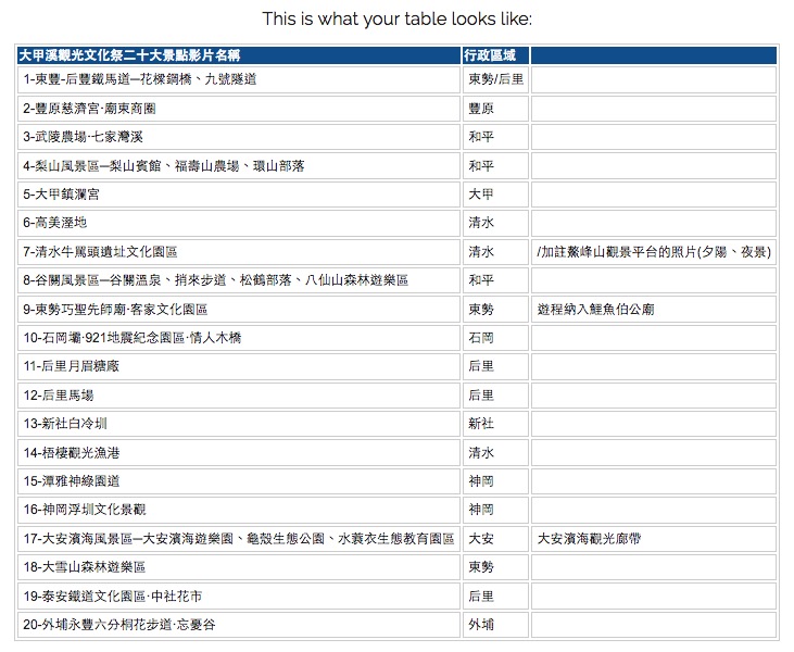 TABLEIZER!_轉換後預視