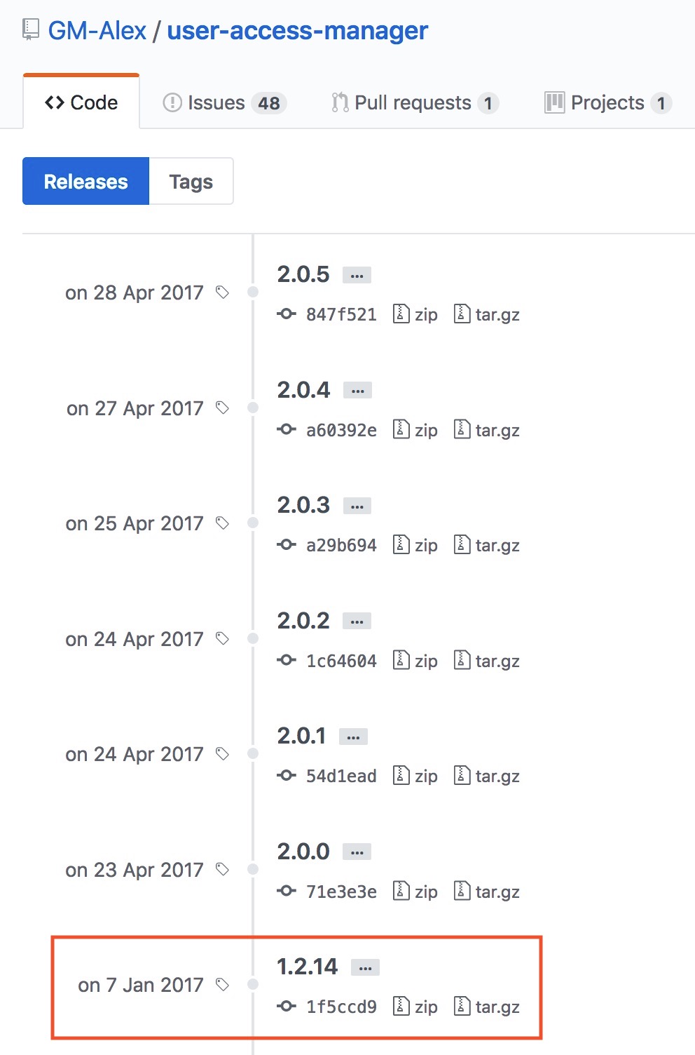 User Access Manager-用戶文章權限 (會員) 管理插件-3-1