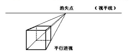 純CSS視差滾動-深度校正